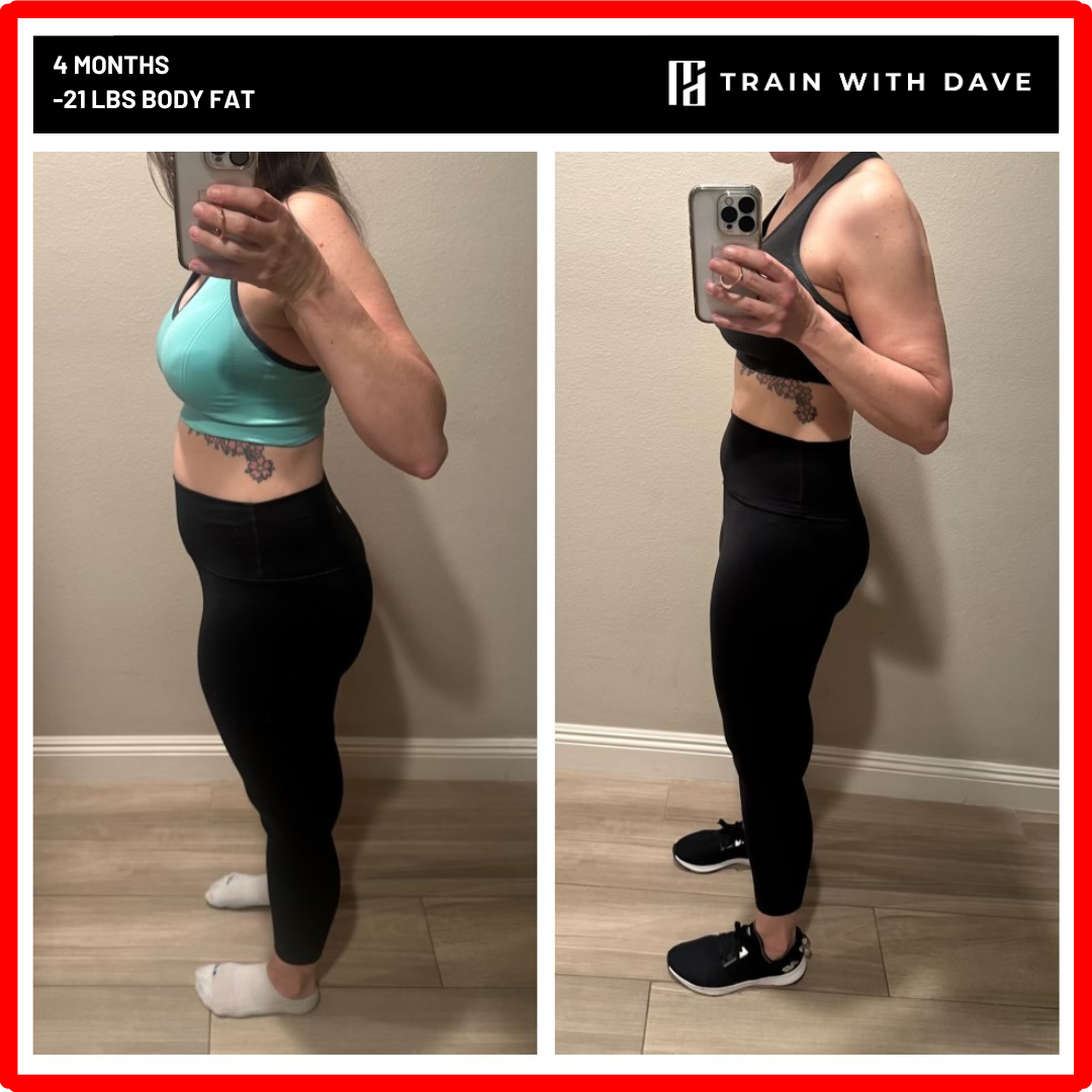 Fostering a Positive Body Image Through Healthy Eating — Orange County (Irvine, Orange, La — Train With Dave