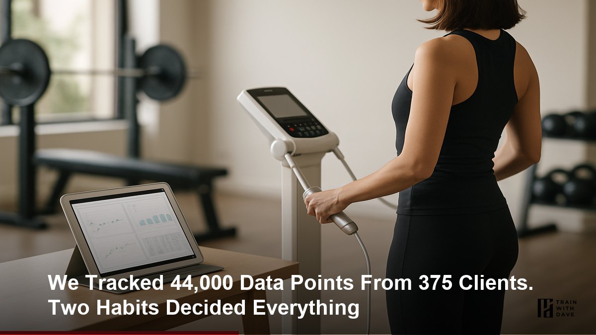We Tracked 44,000 Data Points From 375 Clients. Two Habits Decided Everything — Train With Dave