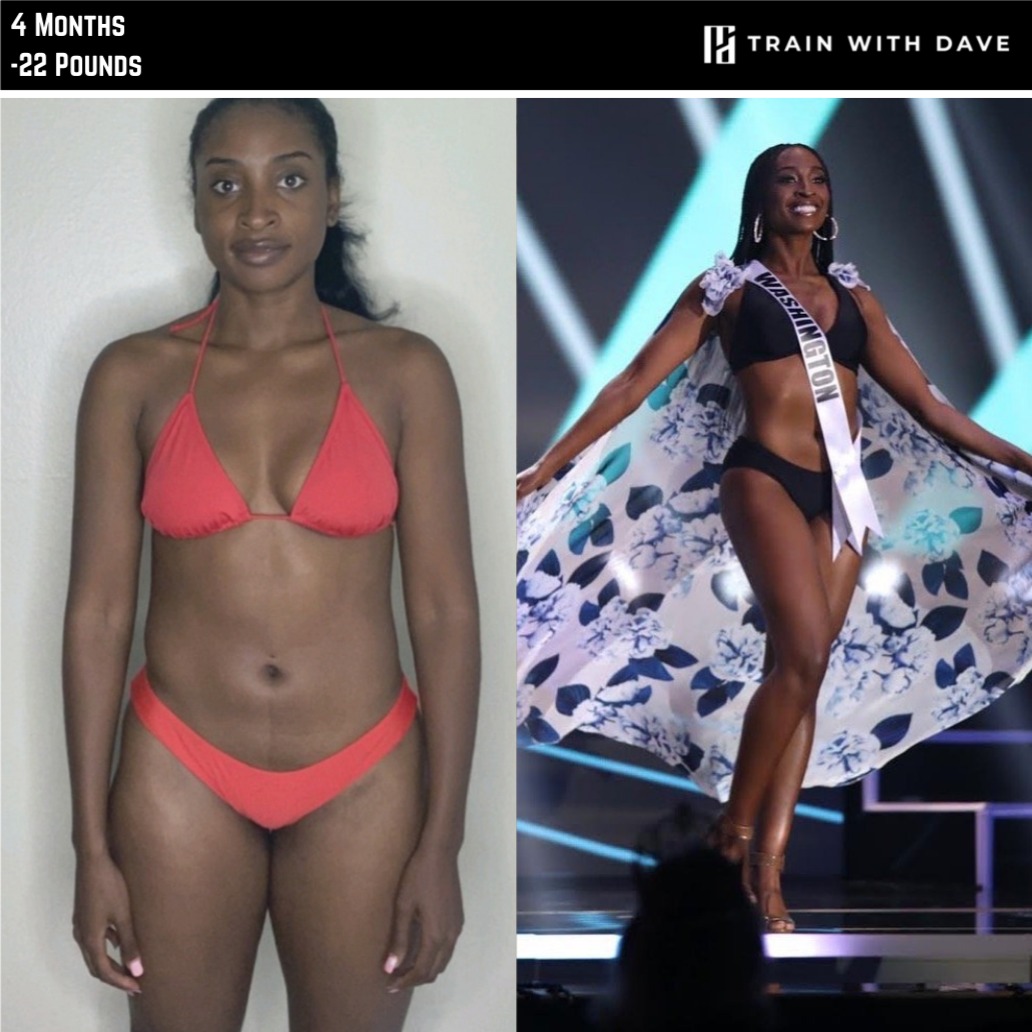 In-Home vs. Studio Personal Training in Orange County — Which Works Best? — Train With Dave