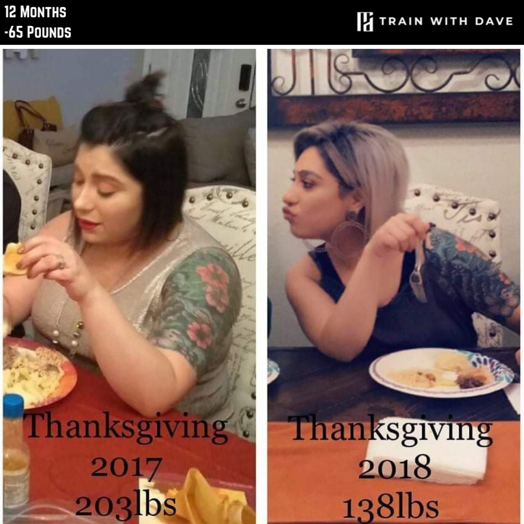 The Science Behind Fitness: How OC Personal Trainers Use Data to Drive Results in Irvine,  — Train With Dave