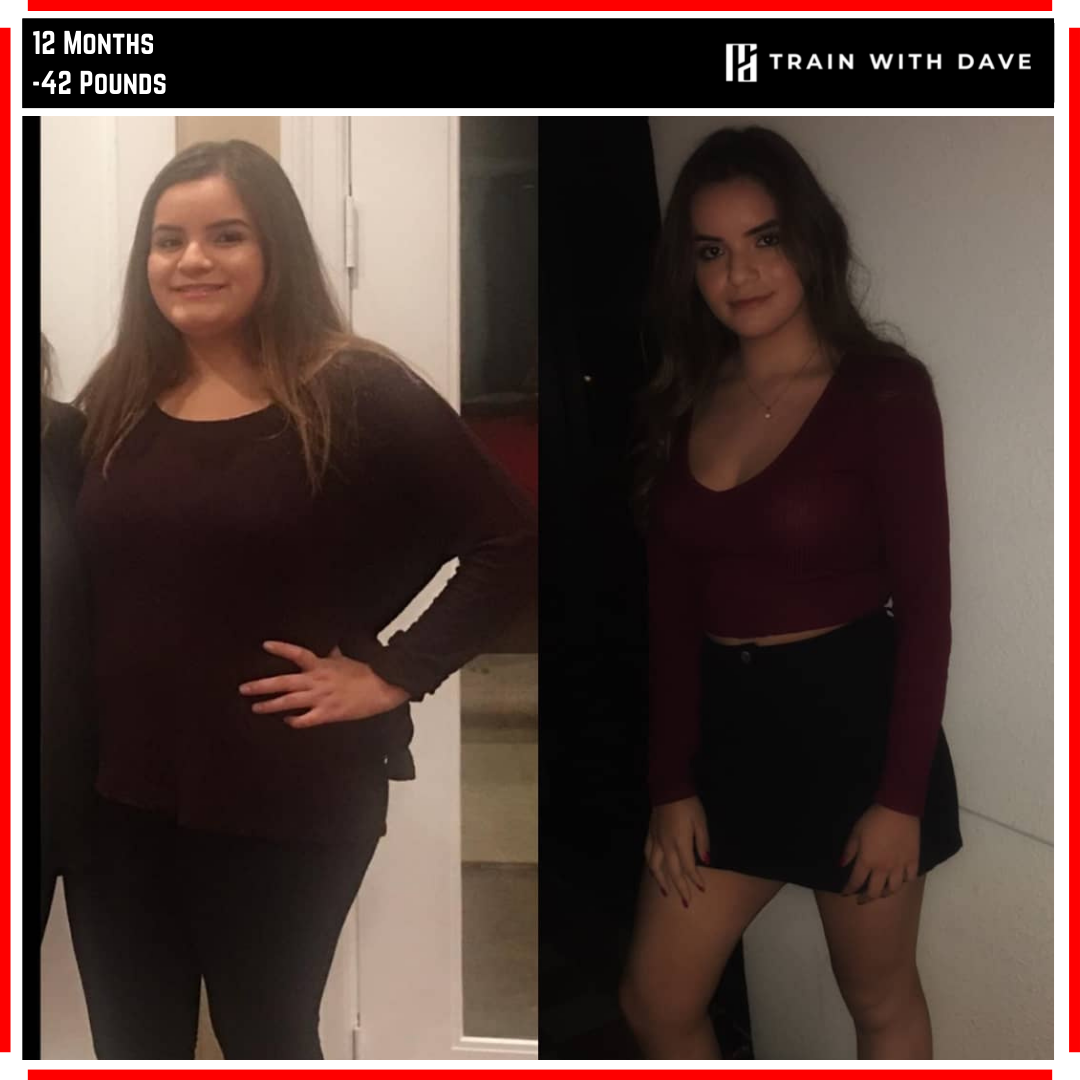 Daniela D. before and after — 42 pounds lost over 12 months